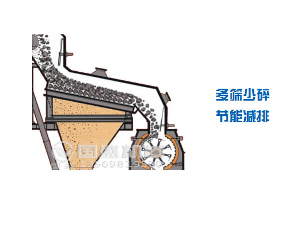 榴莲APP旧版本下载进入官网工作原理