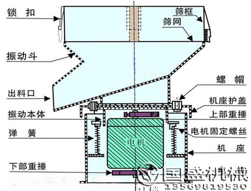 450过滤机结构图 450过滤机结构图